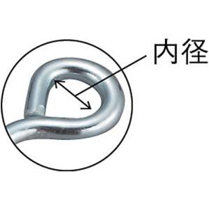 TRUSCO トラスコ中山 ユニクロロープ止め...の詳細画像1
