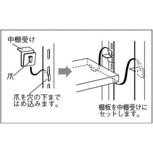 TRUSCO トラスコ中山 スチールラック 軽...の詳細画像1