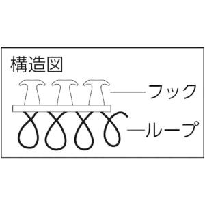 TRUSCO トラスコ中山 マジックバンド[[...の詳細画像1