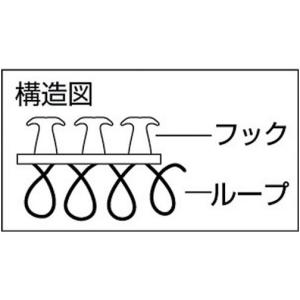 TRUSCO トラスコ中山 マジックバンド[[...の詳細画像2