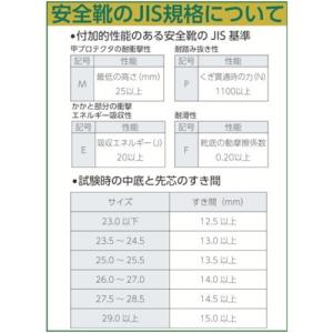 中編上靴・JIS規格品 ASICS ウィンジョ...の詳細画像3