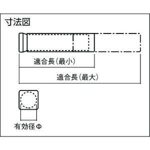 エンドミルケース 本多プラス アジャスターケー...の詳細画像1