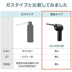 エアダスター SANWA 電動エアダスター エ...の詳細画像3