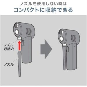 エアダスター SANWA 電動エアダスター エ...の詳細画像4