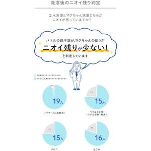 宮本製作所 【売切廃番】 ベビーマグちゃん イ...の詳細画像4