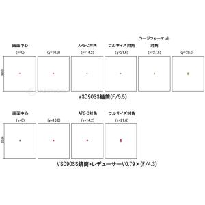 天体望遠鏡 ビクセン VSD90SS鏡筒 フォ...の詳細画像3
