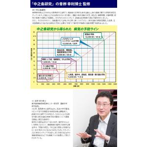 万歩計 アクティブ万歩計 ヤマサ おすすめ ポ...の詳細画像3