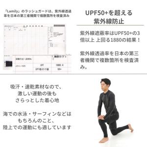 ラッシュガード メンズ 【バイカラーがおしゃれ...の詳細画像3