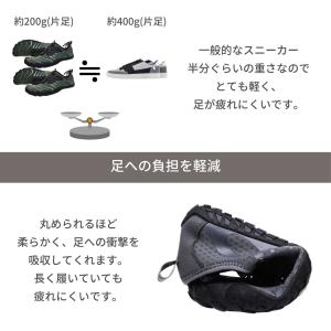 マリンシューズ メンズ レディース 【極上の動...の詳細画像2