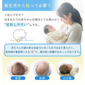 ジオピロー 公式 ベビー枕 絶壁防止 新生児 ...の詳細画像4