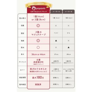 ベビーサークル 折りたたみ プレイマット ポポ...の詳細画像4