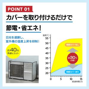 室外機 カバー エアコン 日よけ アルミ 節電...の詳細画像2