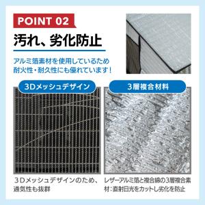 室外機 カバー エアコン 日よけ アルミ 節電...の詳細画像3