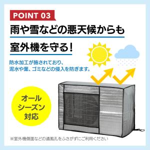 室外機 カバー エアコン 日よけ アルミ 節電...の詳細画像4