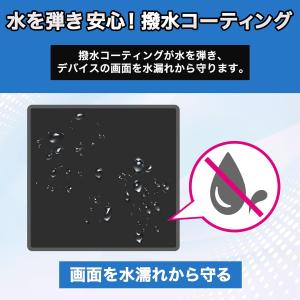 2枚セット Nintendo Switch 2...の詳細画像3