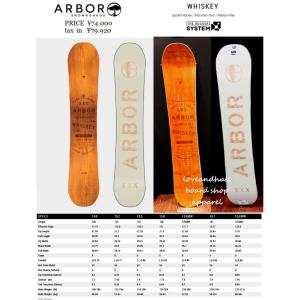 ARBOR Whiskey 17-18  ロッカー  アーバー スノー スノボ  S｜loveandhate