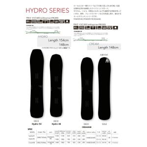 READYMADE 送料無料 HYDRO 23-24 国産 キャンバー ロッカー パウダー　パーク 　レディーメイド　レディメイド スノーボード　スノボ 2024｜loveandhate