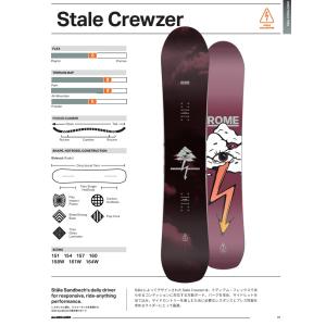 rome sds ステールフィッシュ148 ROME SDS スノーボード ローム ROME SDS STALEFISH 25-26 スターレ