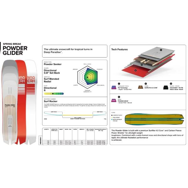 CAPITA* SPRING BREAK 158 162 赤ソール SB POWDER GLIDER...