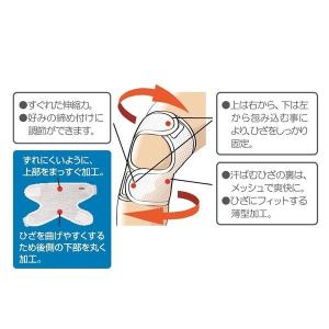送料無料 日本製 エルモ 医療サポーター ひざ...の詳細画像1