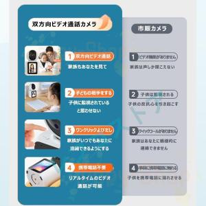 防犯カメラ 家庭用 小型 1台2役 600万画...の詳細画像3