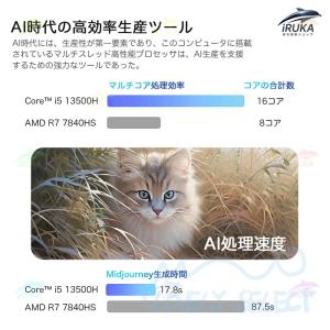 デスクトップパソコン minipc 新品 ミニ...の詳細画像4