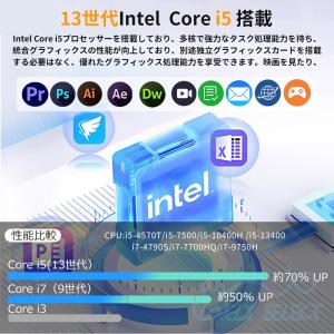 デスクトップパソコン パソコン 新品 Offi...の詳細画像3