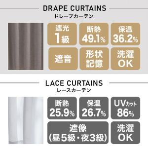 カーテン 4枚セット 遮光 1級 2枚セット ...の詳細画像3
