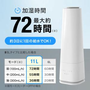加湿器 加湿機 ハイブリッド式 加熱超音波式 ...の詳細画像2