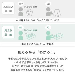 おもちゃ 収納 棚 おもちゃ箱 大容量 ラック...の詳細画像3