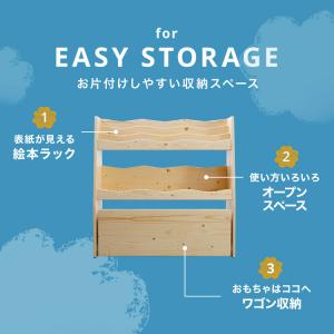 絵本棚 おもちゃ箱 大容量 スリム 収納 ボッ...の詳細画像3