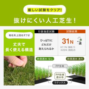 人工芝 ロール 1m×10m ロールマット 人...の詳細画像5
