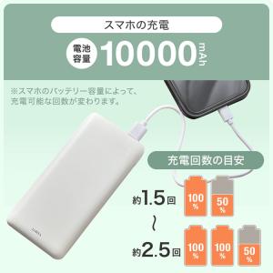モバイルバッテリー 大容量 充電器 10000...の詳細画像5