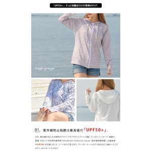 ラッシュガード レディース 長袖 大きいサイズ...の詳細画像1