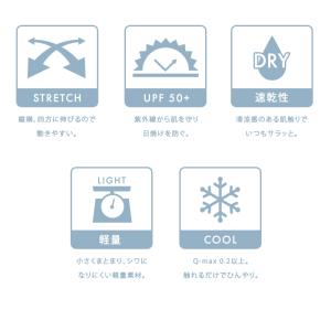 ラッシュガード レディース 長袖 大きいサイズ...の詳細画像3