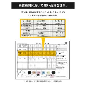 送料無料 wpc Wpc. 日傘 折りたたみ傘...の詳細画像4
