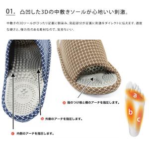 送料無料 健康スリッパ リフレクソロジー 3D...の詳細画像2