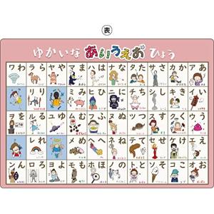 下敷き したじき 小学生 A4 B5 (A4ひらがな・カタカナ・ABC・アルファベット)