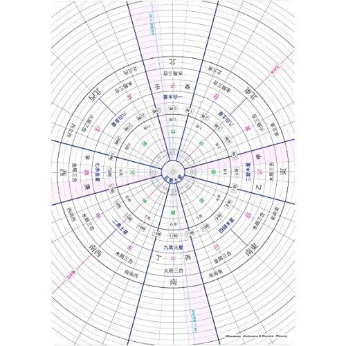 透明方位盤（A4サイズ） ver.2