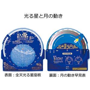 昭和教材 光る星と月の動き(表面:全天光る星座板 裏面:月の動き早見表)