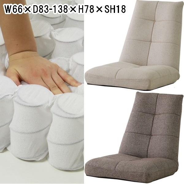 座椅子 リクライナー/リクライニング ポケットコイル仕様/１脚/幅66 高さ78