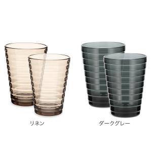 【並行輸入品】 イッタラ iittala タン...の詳細画像3
