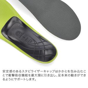 【並行輸入品】 スーパーフィート Superf...の詳細画像4