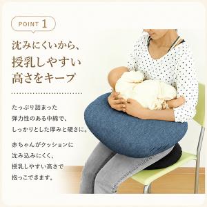 トコちゃん 授乳用クッション バックルタイプ ...の詳細画像2