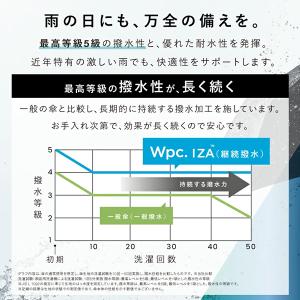 Wpc. 折りたたみ日傘 IZA Compac...の詳細画像4