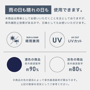 ダブリュピーシー Wpc. 晴雨兼用 雨傘 日...の詳細画像2