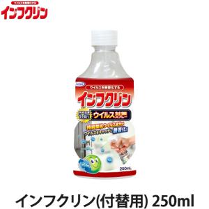 インフクリン【付替用】 250ml ウイルス対策スプレー｜lucirland