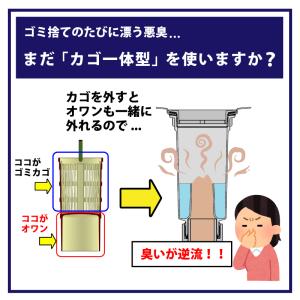 排水口カバー ステンレスプレート 浅型カゴ ミ...の詳細画像2