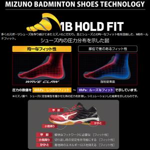 ミズノ バドミントンシューズ ウエーブファング...の詳細画像5