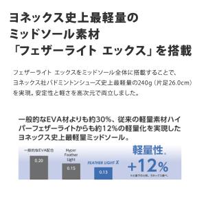ヨネックス バドミントンシューズ パワークッシ...の詳細画像4